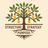Structure. Strategy. Purpose.